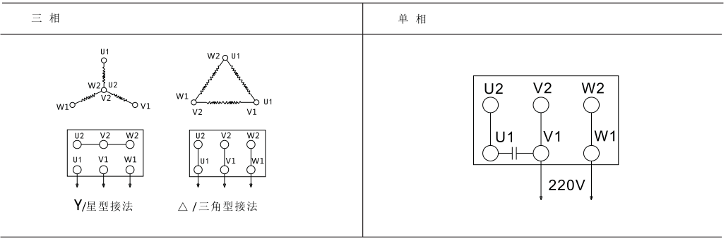 漩涡气泵接线